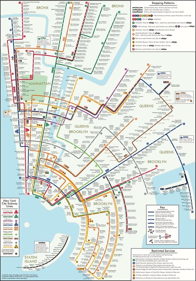  Circular Subway Map