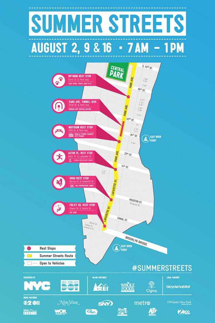 Summer Street 2014 Route