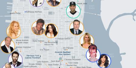 NYC Celebrity Star Map
